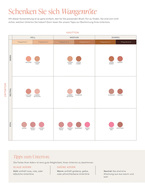 jane iredale - Blush Queen Bee 3,2g