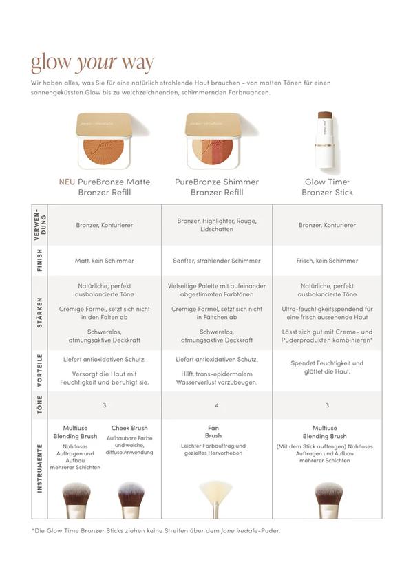 jane iredale - PureBronze Shimmer Bronzer Refill - Rose Dawn 9,9g