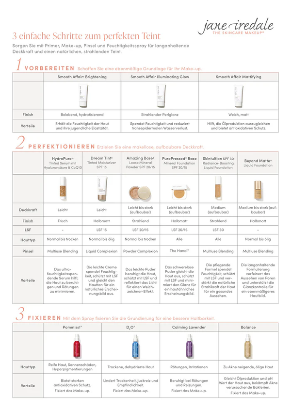 Jane Iredale - Dream Tint SPF15 - Medium 50ml