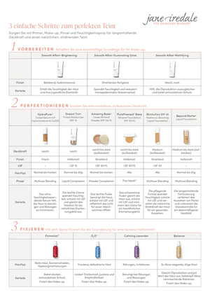 jane iredale - Pressed Powder Refill - Bittersweet 9,9g