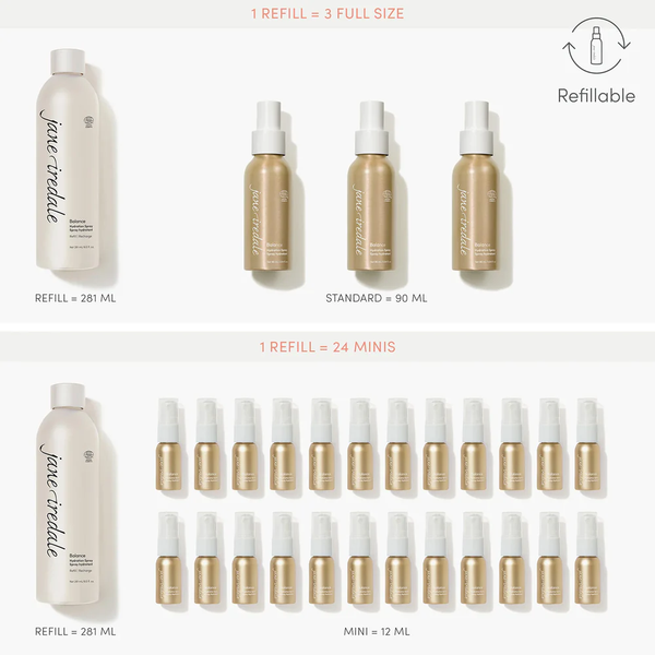 jane iredale - Balance Hydration Spray Refill 281ml