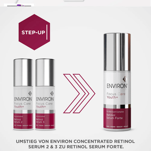 ENVIRON Focus Care Youth+ Tri - Retinoid Complex Retinol Serum 30ml - Belrue