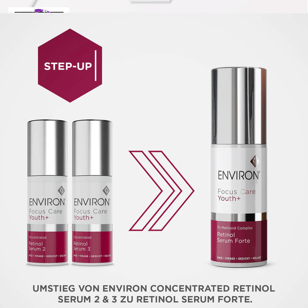 ENVIRON Focus Care Youth+ Tri - Retinoid Complex Retinol Serum 30ml - Belrue