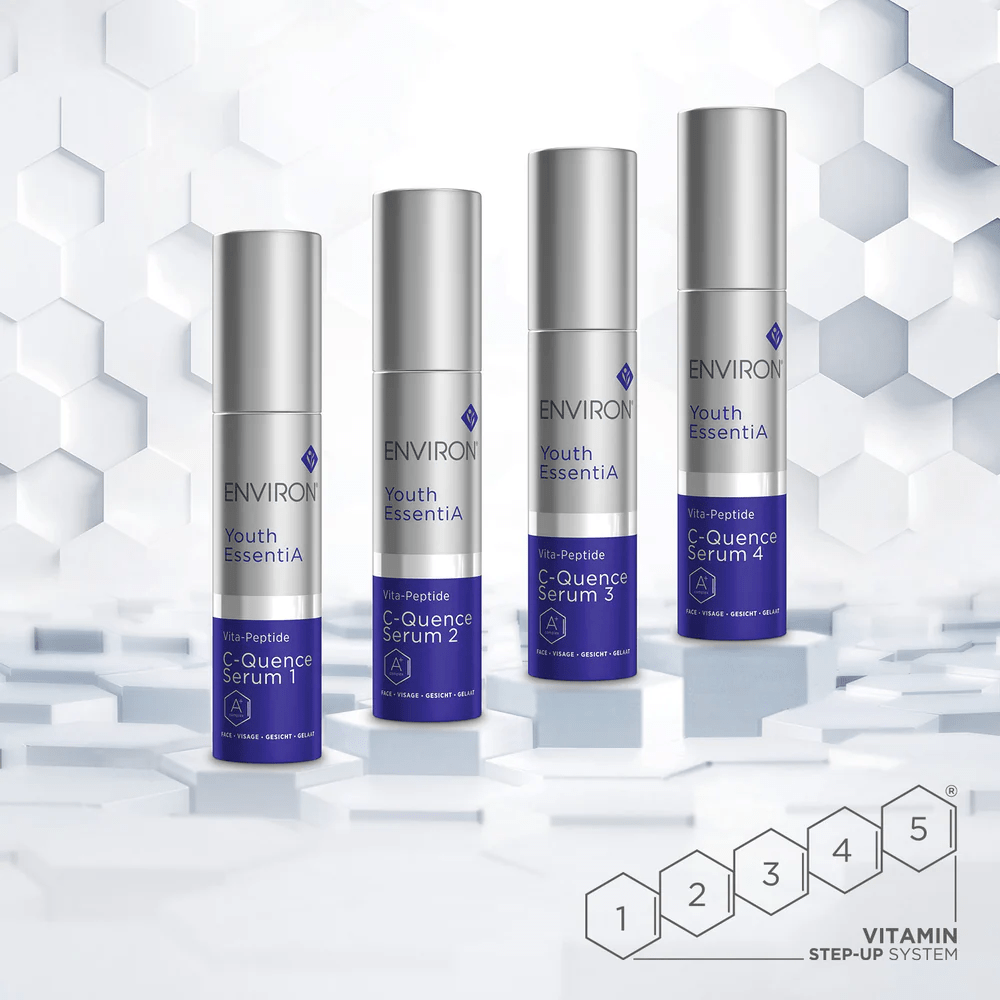 ルネセル Vitamin C Face Serum トライアルセット ルネセル Vitamin C