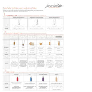 jane iredale - Amazing Base Refillable Brush - Warm Sienna - 3er Refill 7.5g - Belrue