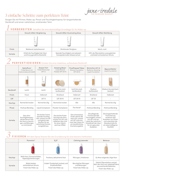 jane iredale - Amazing Base Refillable Brush - Warm Sienna - 3er Refill 7.5g - Belrue