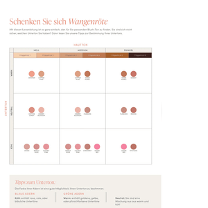 Jane Iredale - Blush Clearly Pink 3.2g - Belrue