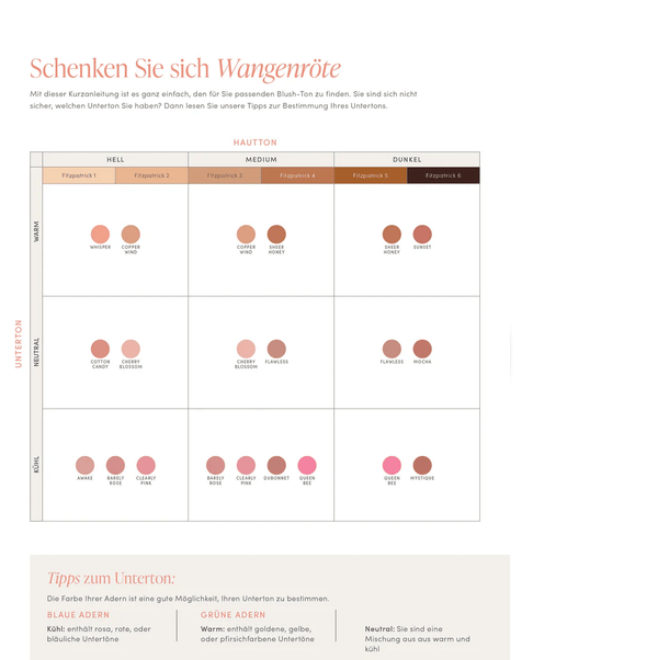 Jane Iredale - Blush Clearly Pink 3.2g - Belrue