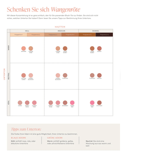 Jane Iredale - Blush Sheer Honey 3.2g - Belrue