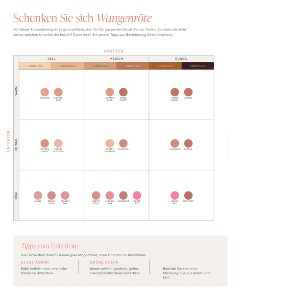 Jane Iredale - Blush Sunset 3.2g - Belrue