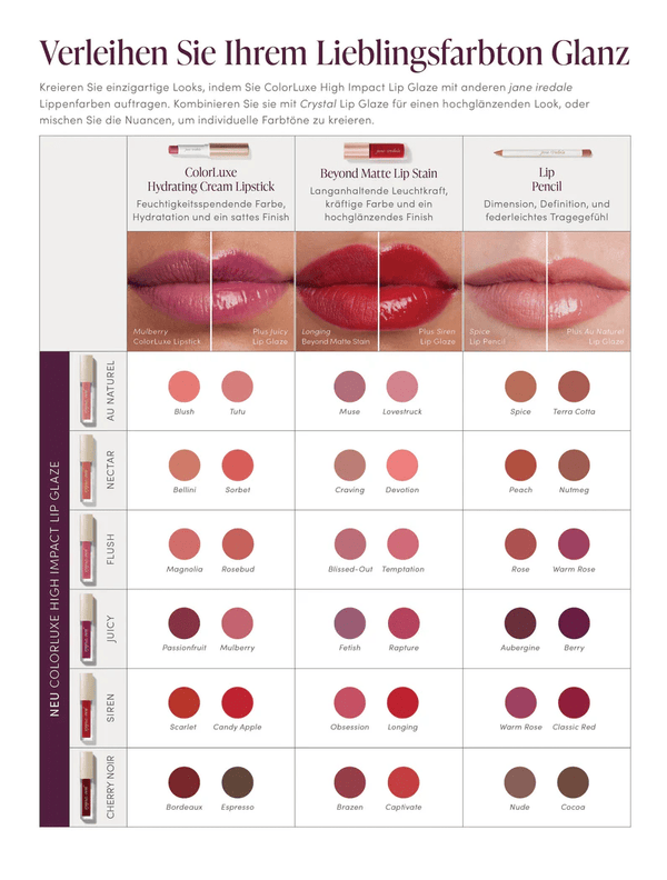 Jane Iredale - ColorLuxe High Impact Lip Glaze - Flush 5ml - Belrue