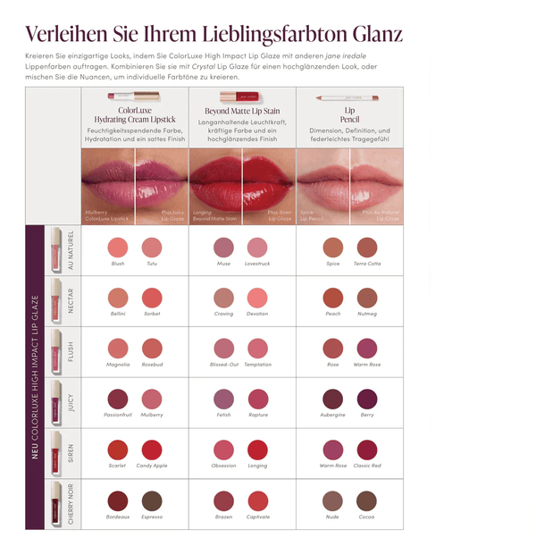 jane iredale - ColorLuxe High Impact Lip Glaze - Juicy 5ml - Belrue