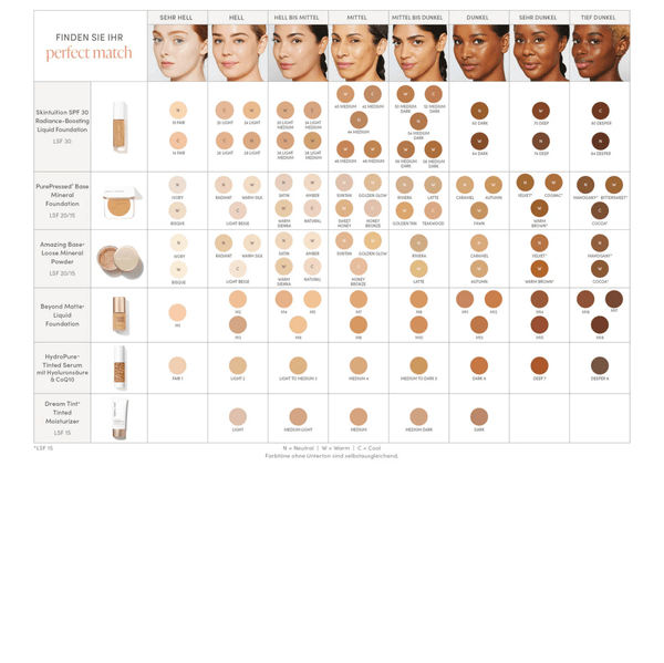 jane iredale - Dream Tint SPF15 - Peach Brightener 50ml - Belrue