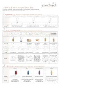 jane iredale - Loose Powders - Radiant 10.5g - Belrue