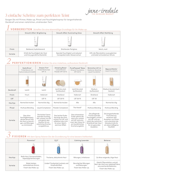 jane iredale - Loose Powders - Radiant 10.5g - Belrue