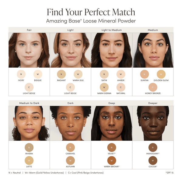 jane iredale - Loose Powders - Radiant 10.5g - Belrue