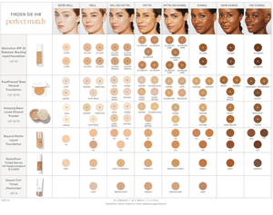 jane iredale - Loose Powders - Radiant 10.5g - Belrue