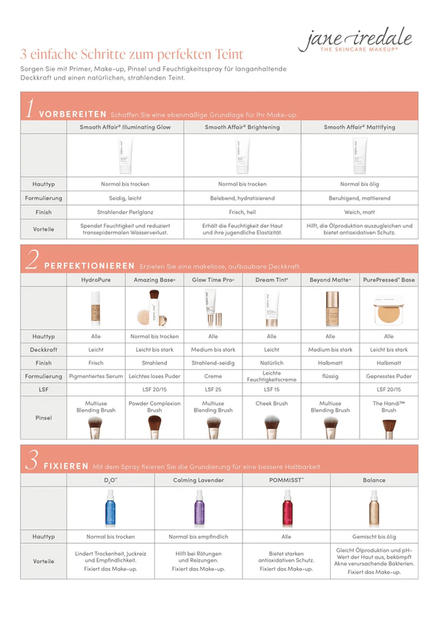 Jane Iredale - Mineral Foundation Refill - Amber 9.9g - Belrue