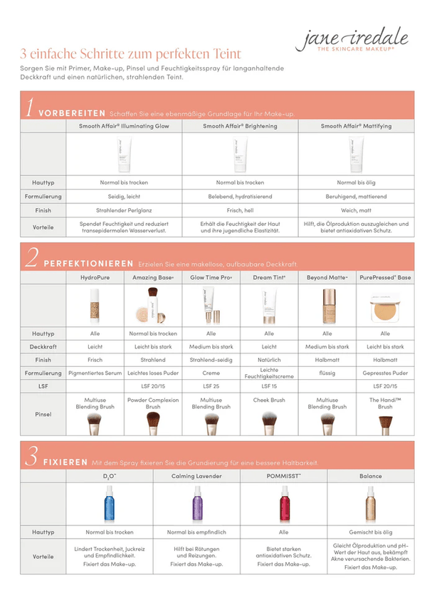 Jane Iredale - Mineral Foundation Refill - Caramel 9.9g - Belrue