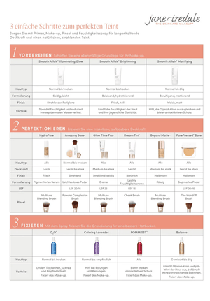 Jane Iredale - Mineral Foundation Refill - Golden Glow 9.9g - Belrue