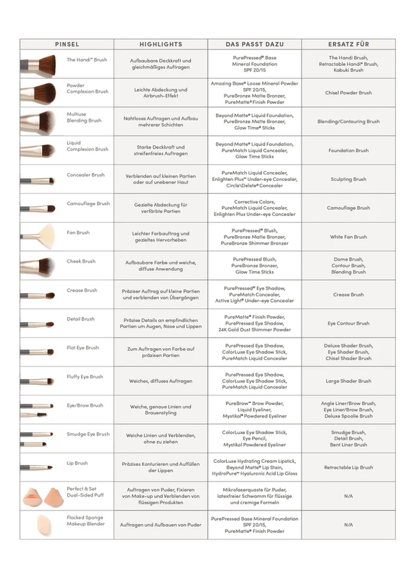 Jane Iredale - Multi - Use Blending Brush - Belrue