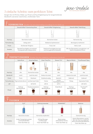 jane iredale - Pressed Powder Refill - Honey Bronze 9.9g - Belrue