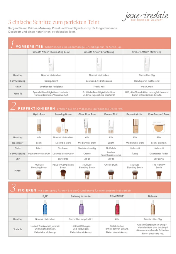 jane iredale - Pressed Powder Refill - Honey Bronze 9.9g - Belrue