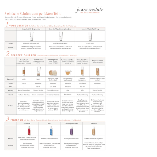 jane iredale - Skintuition SPF 30 Radiance - Boosting Liquid Foundation - 30 Light Medium 30ml - Belrue