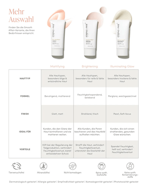 Jane Iredale - Smooth Affair Mattifying Face Primer 50ml - Belrue