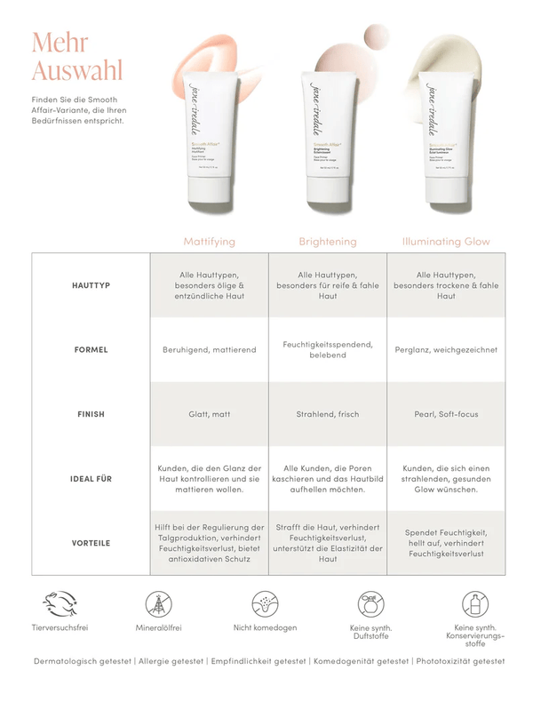 Jane Iredale - Smooth Affair Mattifying Face Primer 50ml - Belrue