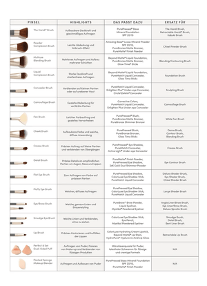 Jane Iredale - The Handi Brush - Belrue