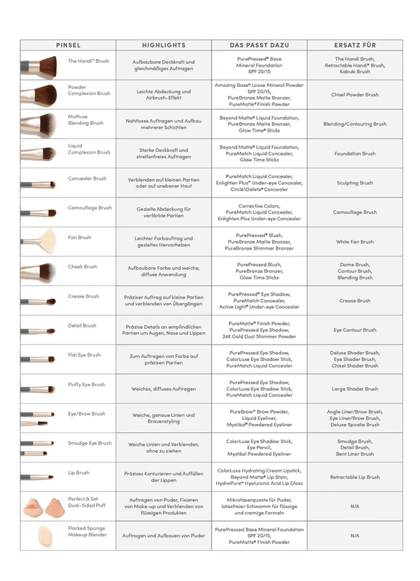 Jane Iredale - The Handi Brush - Belrue