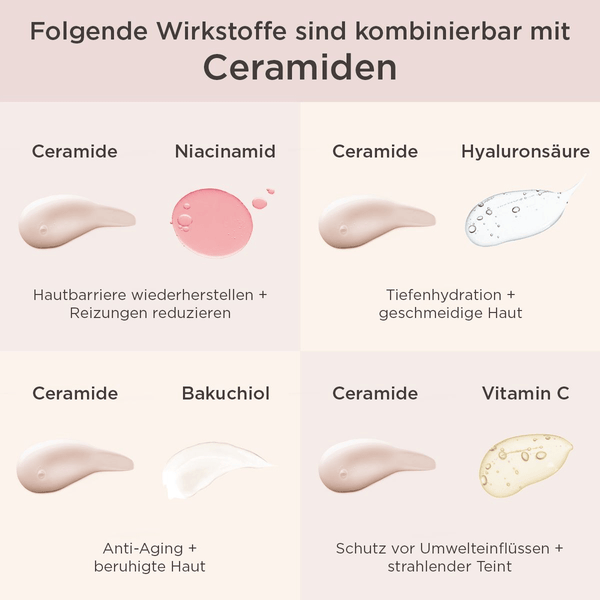 La mer Ceramide Serum 30ml - Belrue